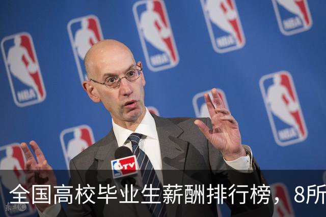 全国高校毕业生薪酬排行榜，8所985没能月薪过万