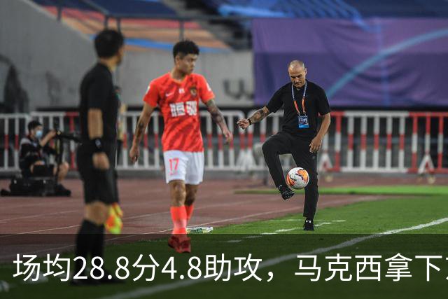 场均28.8分4.8助攻，马克西拿下东部周最佳