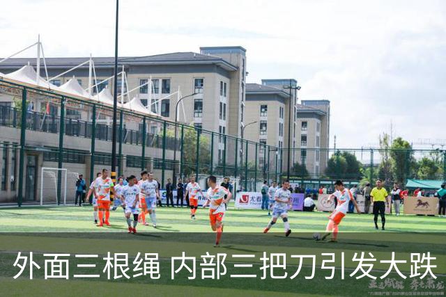 外面三根绳 内部三把刀引发大跌