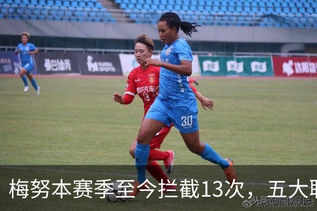 梅努本赛季至今拦截13次，五大联赛球员中最多