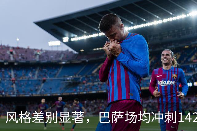 风格差别显著，巴萨场均冲刺142.6次，皇马仅88.6次