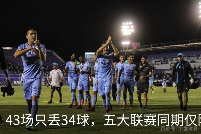 43场只丢34球，五大联赛同期仅阿森纳比他们更少